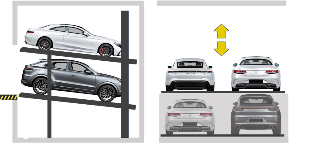 Prinzipdarstellung FK-32 Liftparker FK-32
